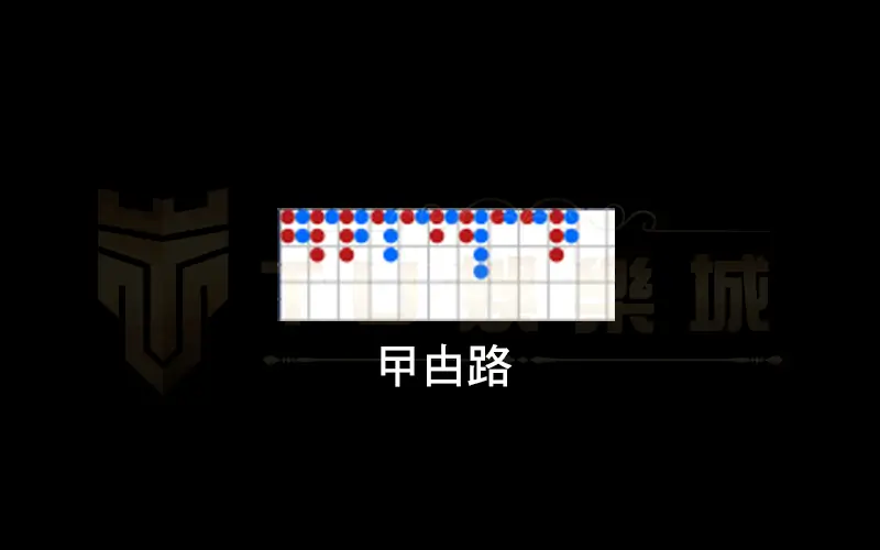 曱甴路(蟑螂路)