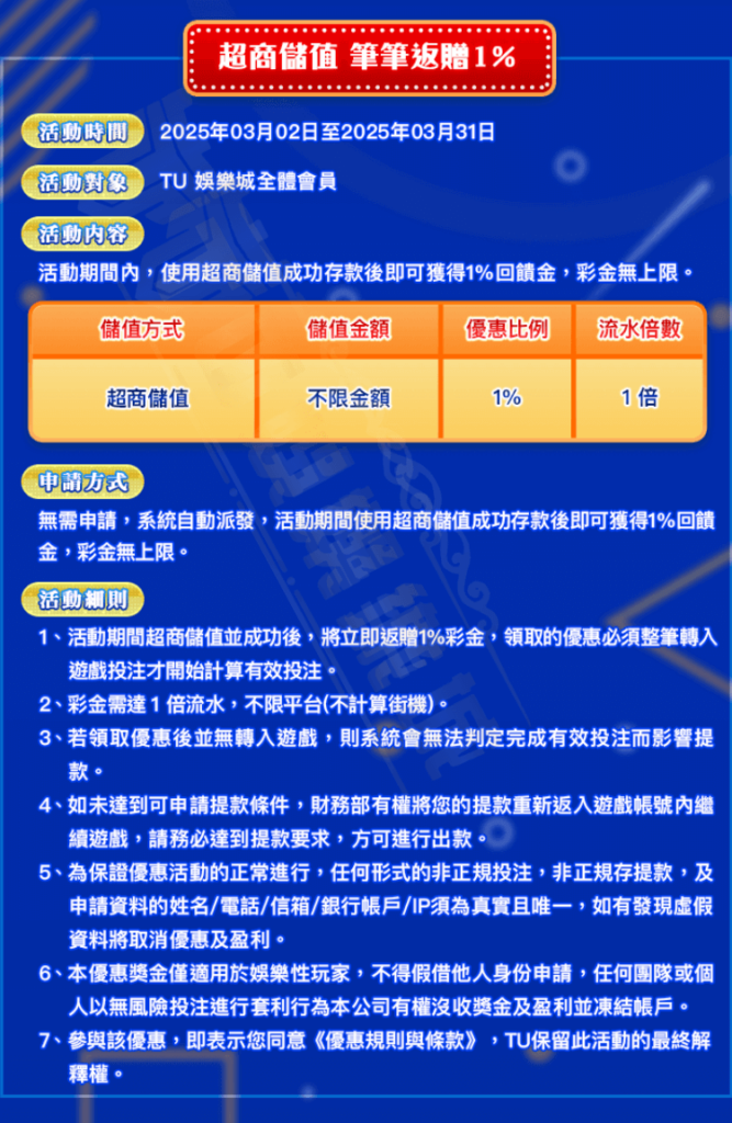 3a全館優惠介紹