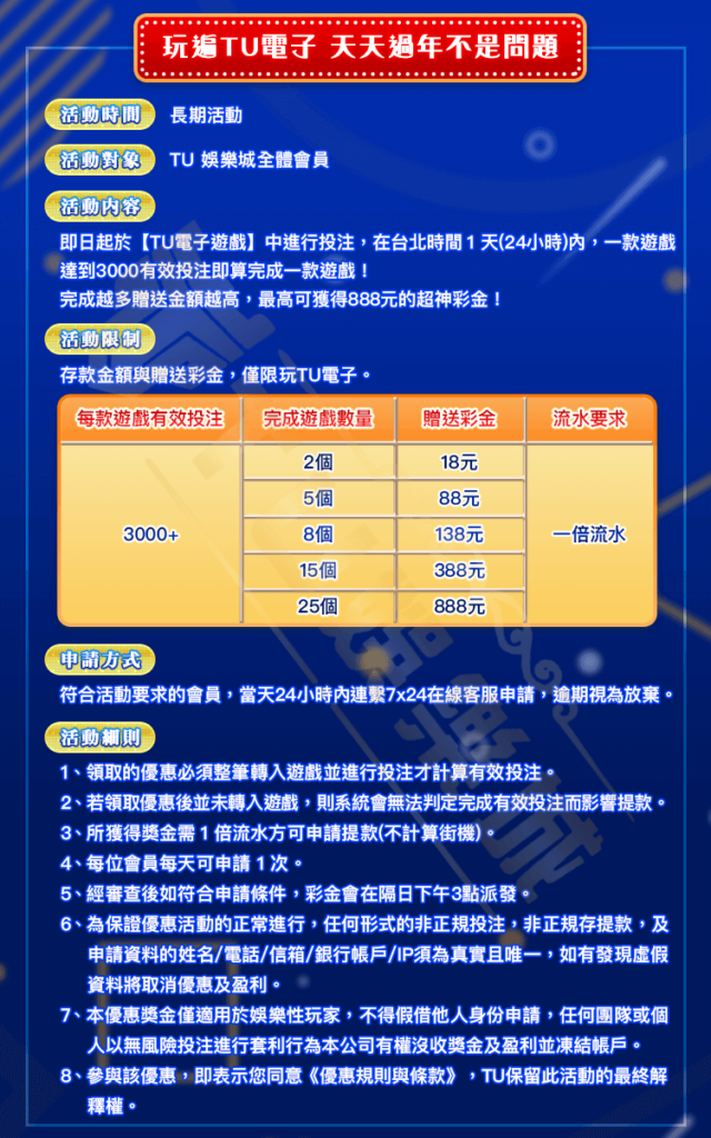 3a電子館優惠介紹