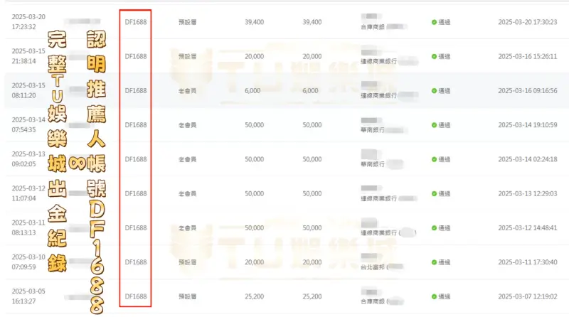 3a娛樂城、戰神賽特2安全嗎？3A娛樂城出金紀錄