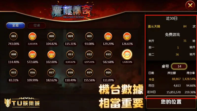 魔龍傳奇選台攻略