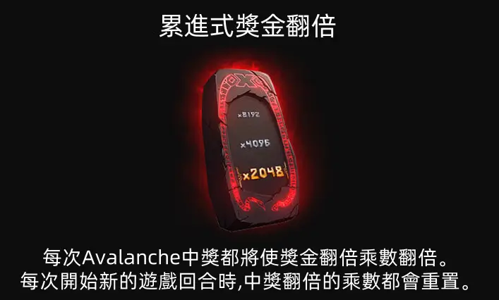 累進式獎金翻倍