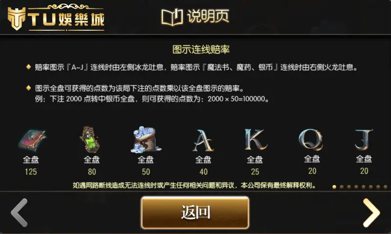 魔龍傳奇圖案消除條件